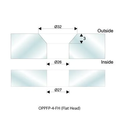 To Provide Pivoting Point with Wall Support , NA , NA | Ozone