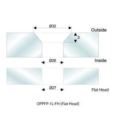 Over Panel Side Panel Connector With Pivot Left , NA , NA | Ozone