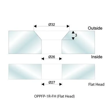 Over Panel Side Panel Connector With Pivot Right , NA , NA | Ozone