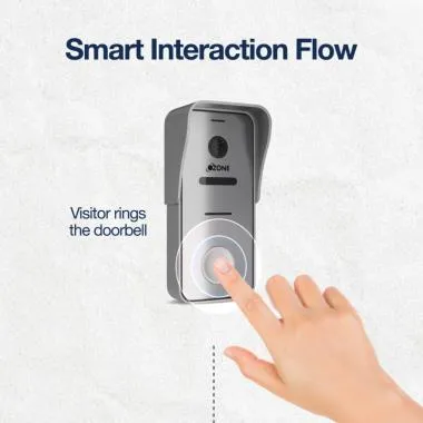 Smart Wi-Fi External Lock and Video Door Phone Combo, 6-Way Access | Ozone