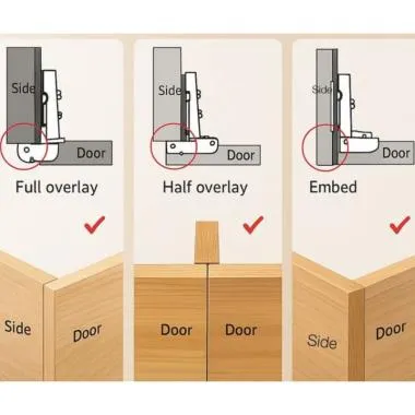 Auto Close Hinge with Smooth Self-Closing Mechanism | Screw-On Mounting Plate with 4 Holes | Ozone