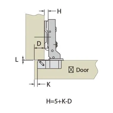 Auto Close Slide on hinge